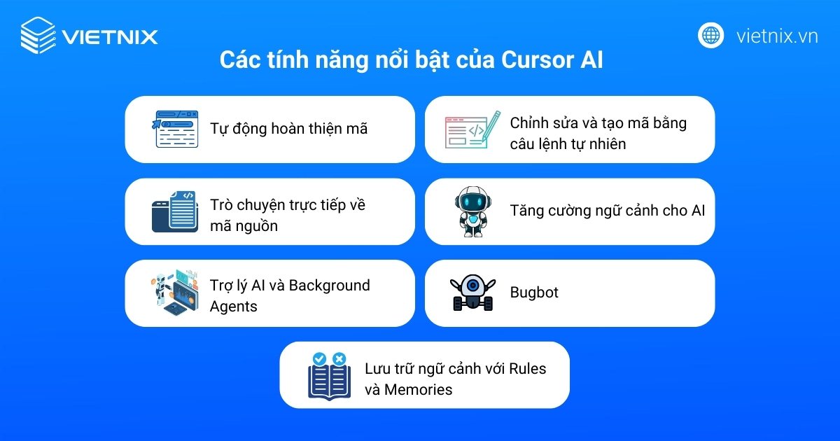 Các tính năng nổi bật của Cursor AI