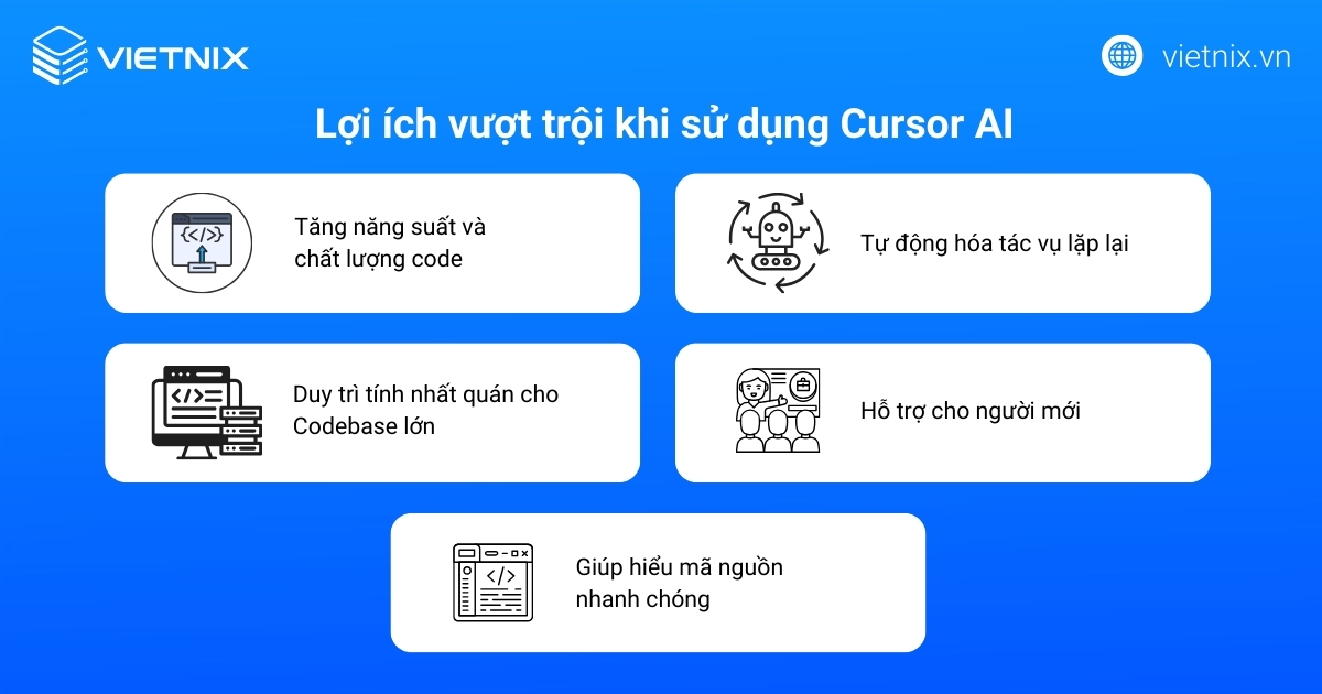 Lợi ích vượt trội khi sử dụng Cursor AI