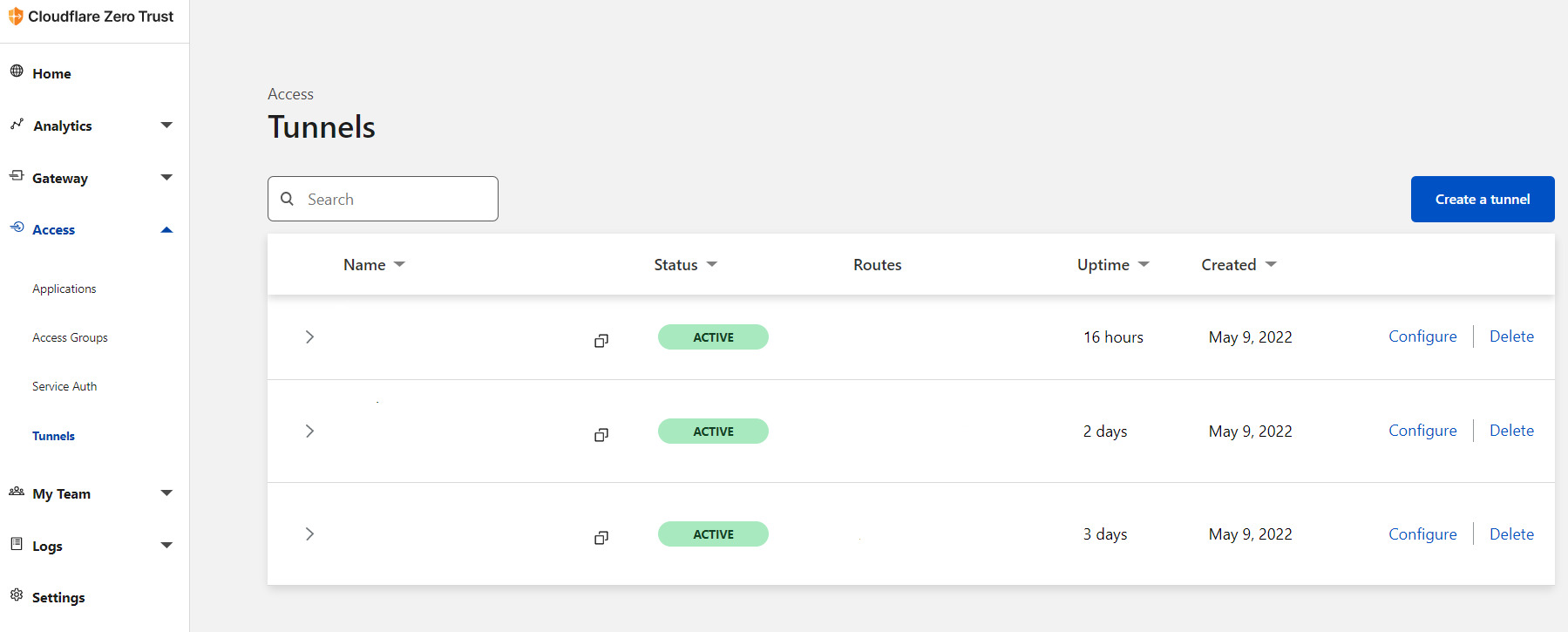 Kiểm tra trạng thái Tunnel