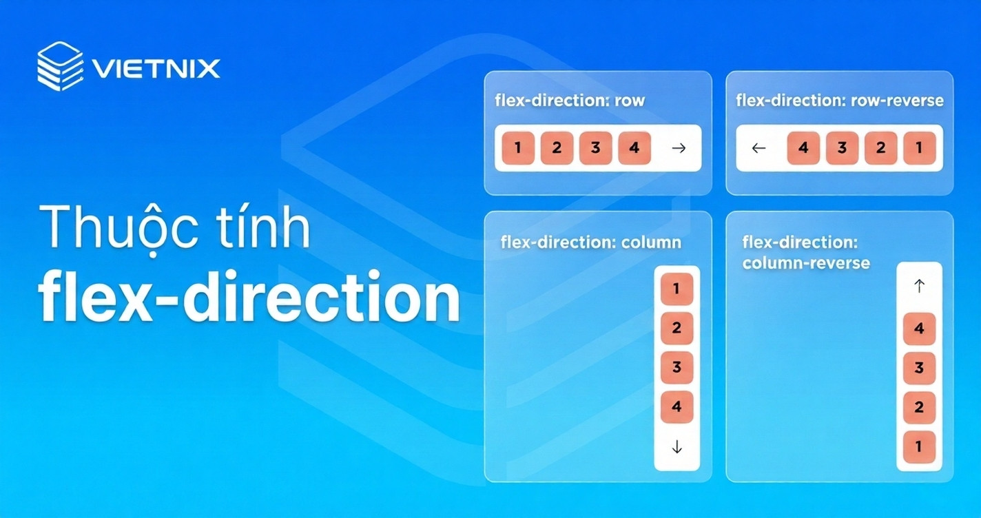 Flex box CSS là gì? Hướng dẫn CSS Flexible Box đầy đủ nhất 20 Thuộc tính flex-direction