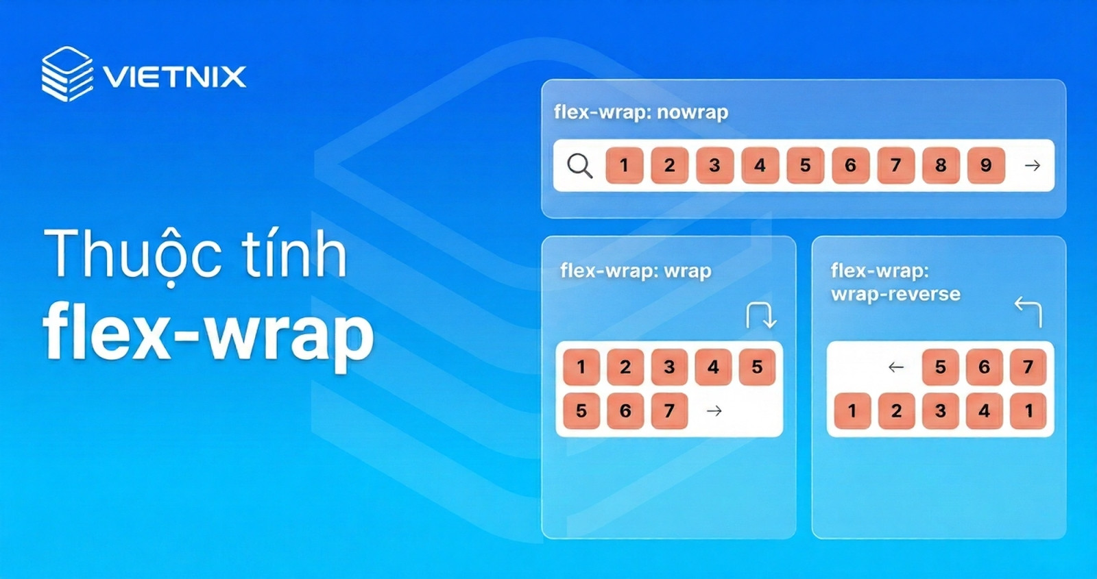 Flex box CSS là gì? Hướng dẫn CSS Flexible Box đầy đủ nhất 21 Thuộc tính flex-wrap