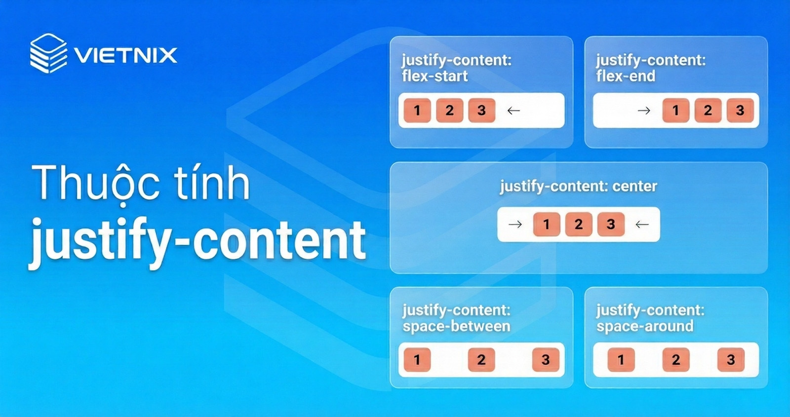Flex box CSS là gì? Hướng dẫn CSS Flexible Box đầy đủ nhất 23 Thuộc tính justify-content
