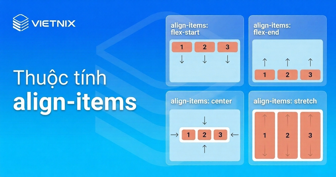 Flex box CSS là gì? Hướng dẫn CSS Flexible Box đầy đủ nhất 24 Thuộc tính align-items