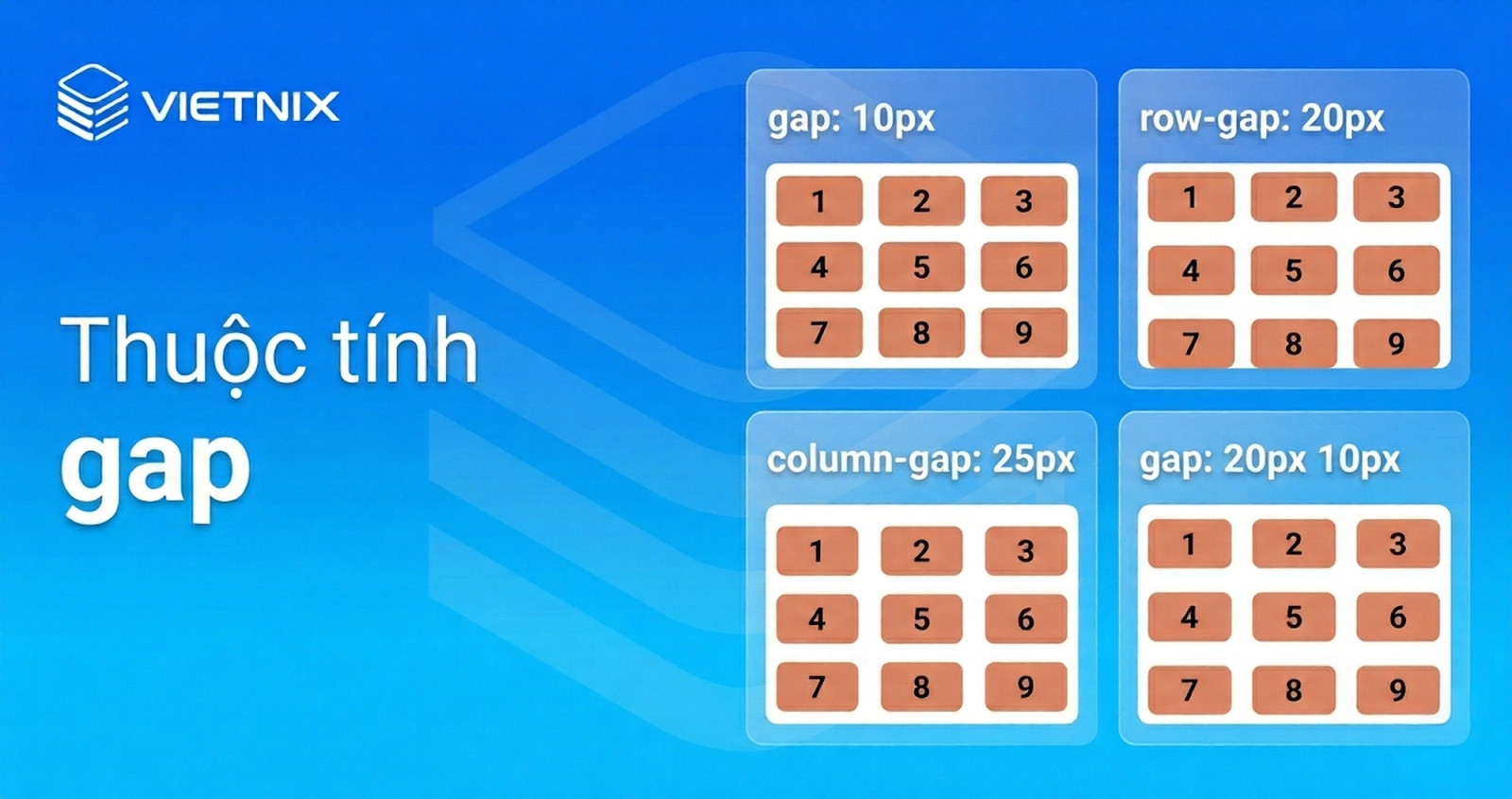 Flex box CSS là gì? Hướng dẫn CSS Flexible Box đầy đủ nhất 26 Thuộc tính gap