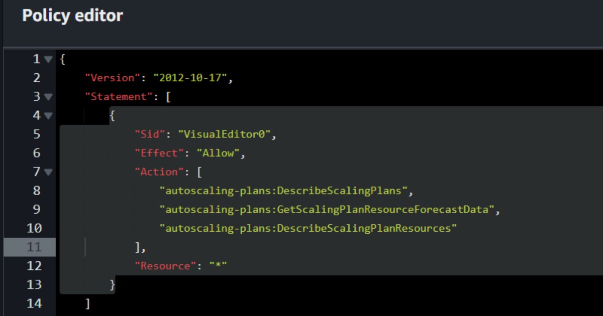 IAM là gì? Lợi ích và cách thức hoạt động của IAM 18 Cấu trúc tài liệu chính sách IAM
