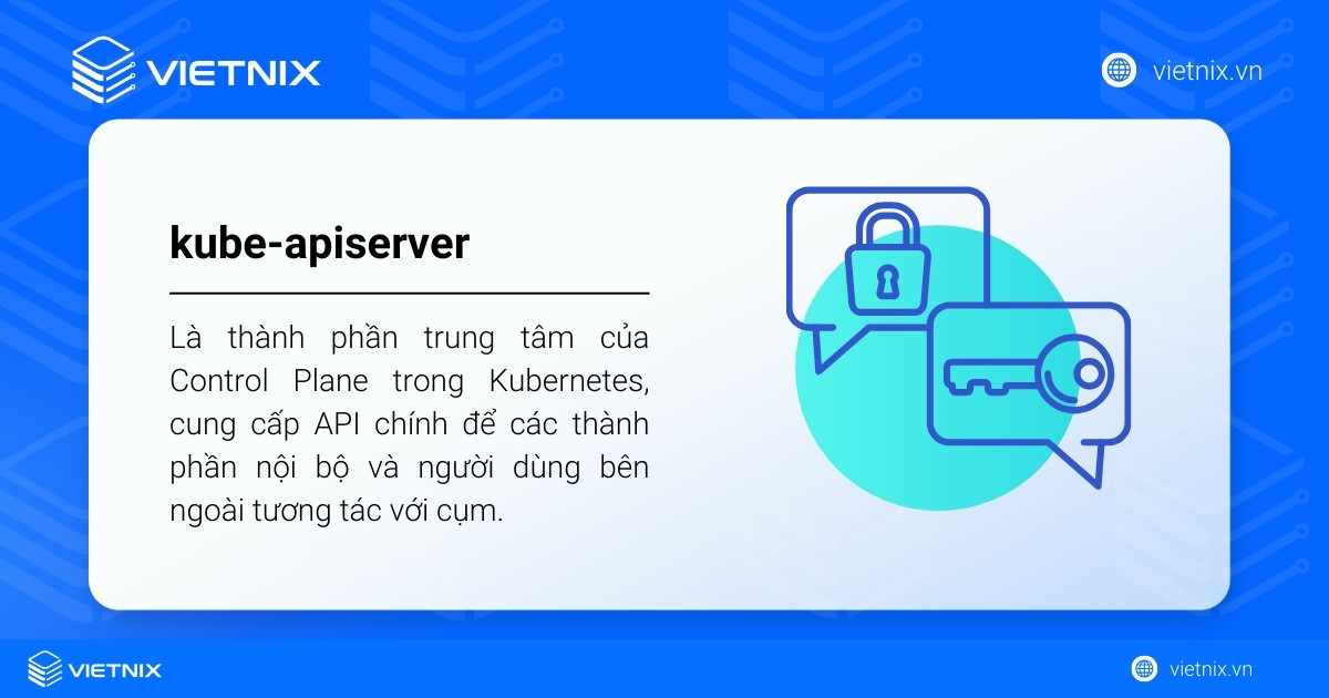 Kube-apiserver là thành phần trung tâm của Control Plane trong Kubernetes