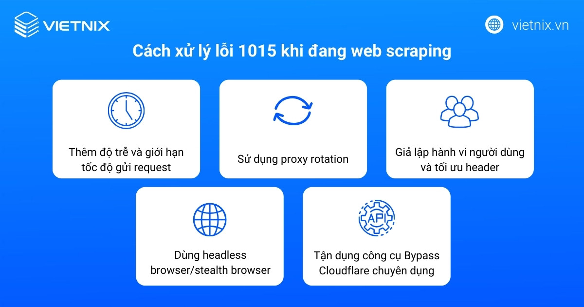 Cách xử lý lỗi 1015 khi thu thập dữ liệu