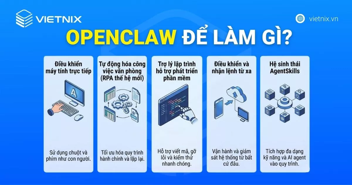 OpenClaw là gì? Tất tần tật về trợ lý AI tự vận hành đang gây sốt toàn cầu 17 OpenClaw để làm gì?
