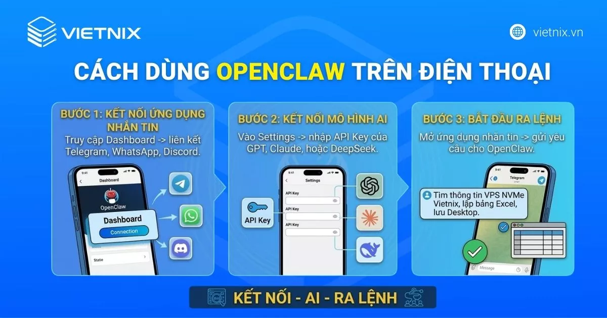 OpenClaw là gì? Tất tần tật về trợ lý AI tự vận hành đang gây sốt toàn cầu 24 Hướng dẫn dùng OpenClaw trên điện thoại
