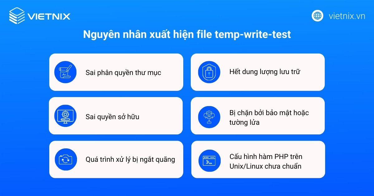 5 cách khắc phục lỗi temp-write-test trong WordPress nhanh chóng và hiệu quả 15 Nguyên nhân xuất hiện file temp-write-test